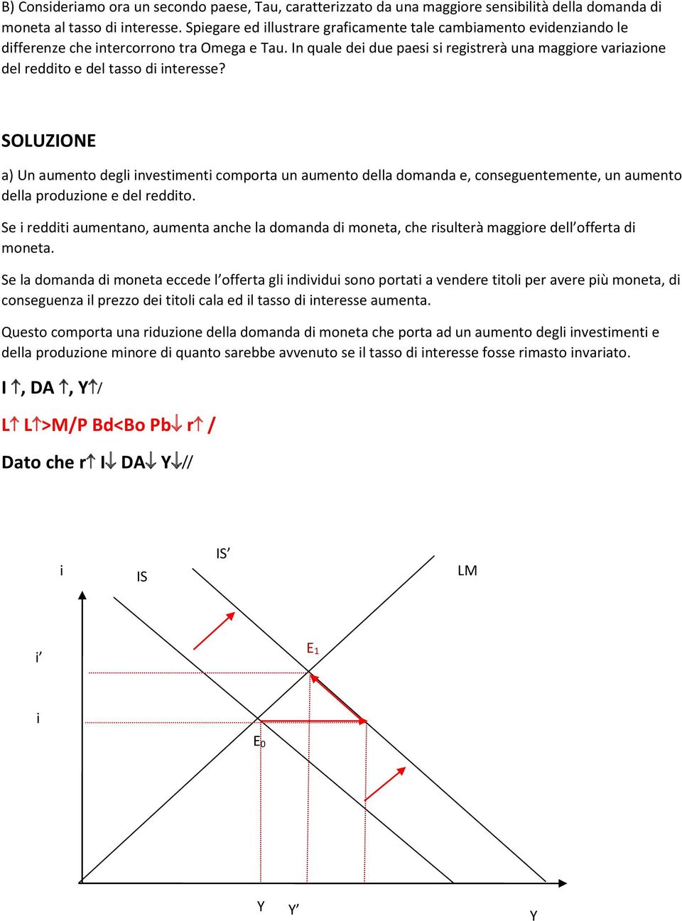 SOLUZIONE a) Un aumento degl nvestment comporta un aumento della domanda e, conseguentemente, un aumento della produzone e del reddto.