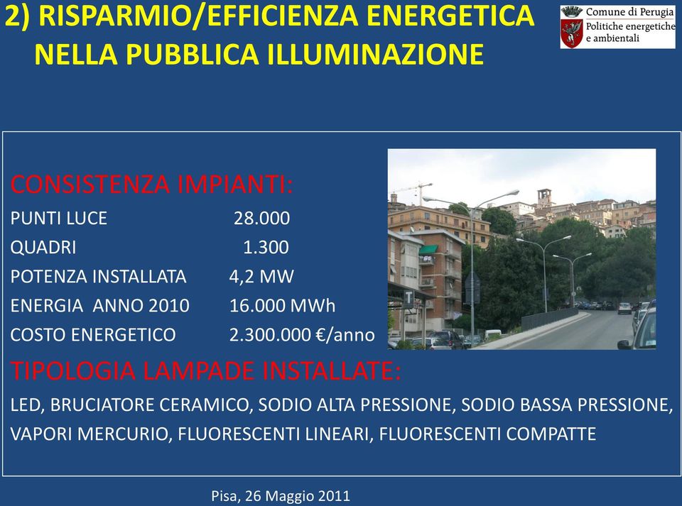 000 MWh COSTO ENERGETICO 2.300.