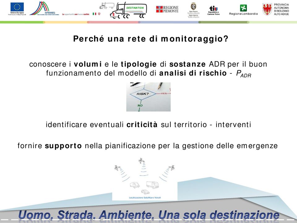 funzionamento del modello di analisi di rischio - P ADR identificare