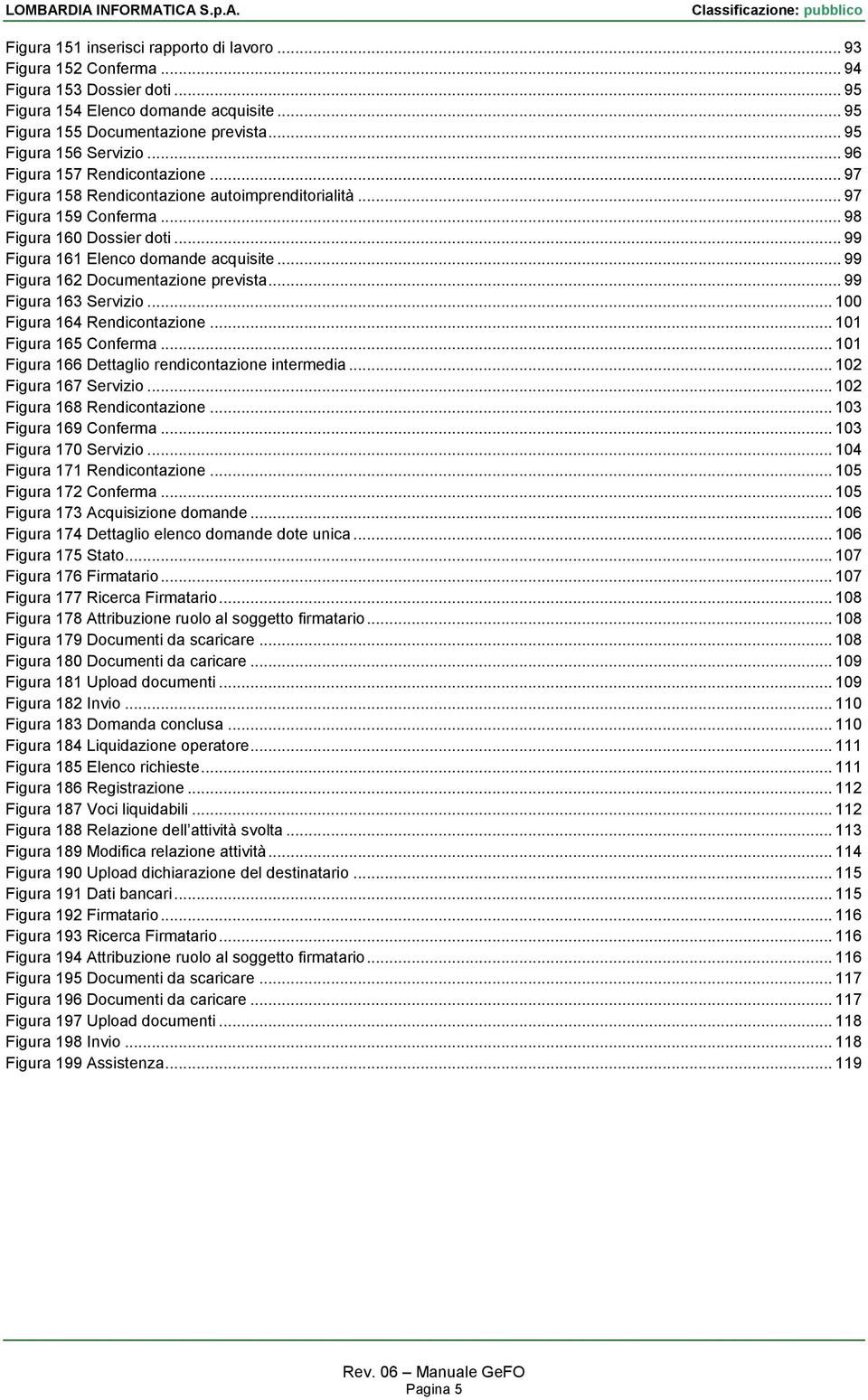 .. 99 Figura 161 Elenco domande acquisite... 99 Figura 162 Documentazione prevista... 99 Figura 163 Servizio... 100 Figura 164 Rendicontazione... 101 Figura 165 Conferma.