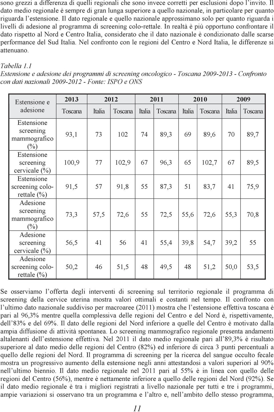 Il dato regionale e quello nazionale approssimano solo per quanto riguarda i livelli di adesione al programma di screening colo-rettale.