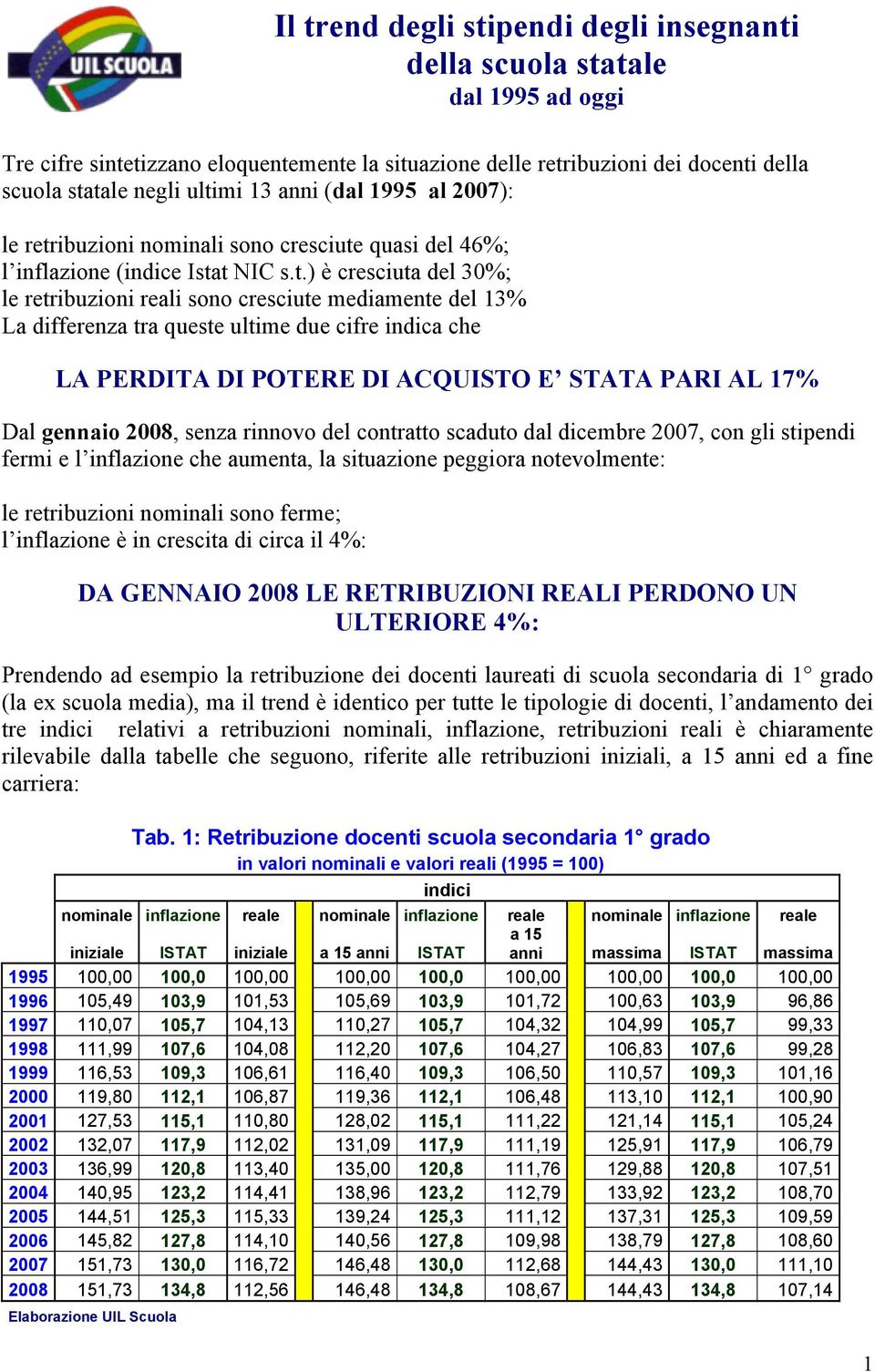 ibuzioni nominali sono cresciute