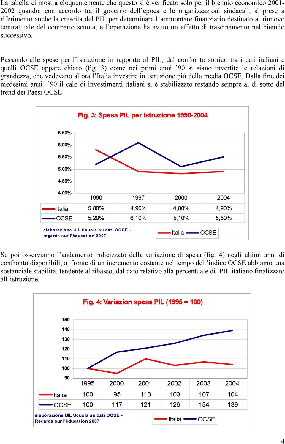 successivo. Passando alle spese per l istruzione in rapporto al PIL, dal confronto storico tra i dati italiani e quelli OCSE appare chiaro (fig.