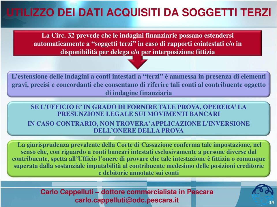 delle indagini a conti intestati a terzi è ammessa in presenza di elementi gravi, precisi e concordanti che consentano di riferire tali conti al contribuente oggetto di indagine finanziaria SE L