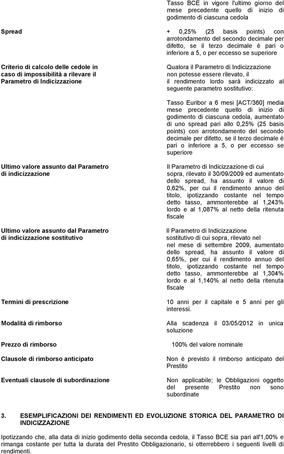 Indicizzazione non potesse essere rilevato, il il rendimento lordo sarà indicizzato al seguente parametro sostitutivo: Tasso Euribor a 6 mesi [ACT/360] media mese precedente quello di inizio di