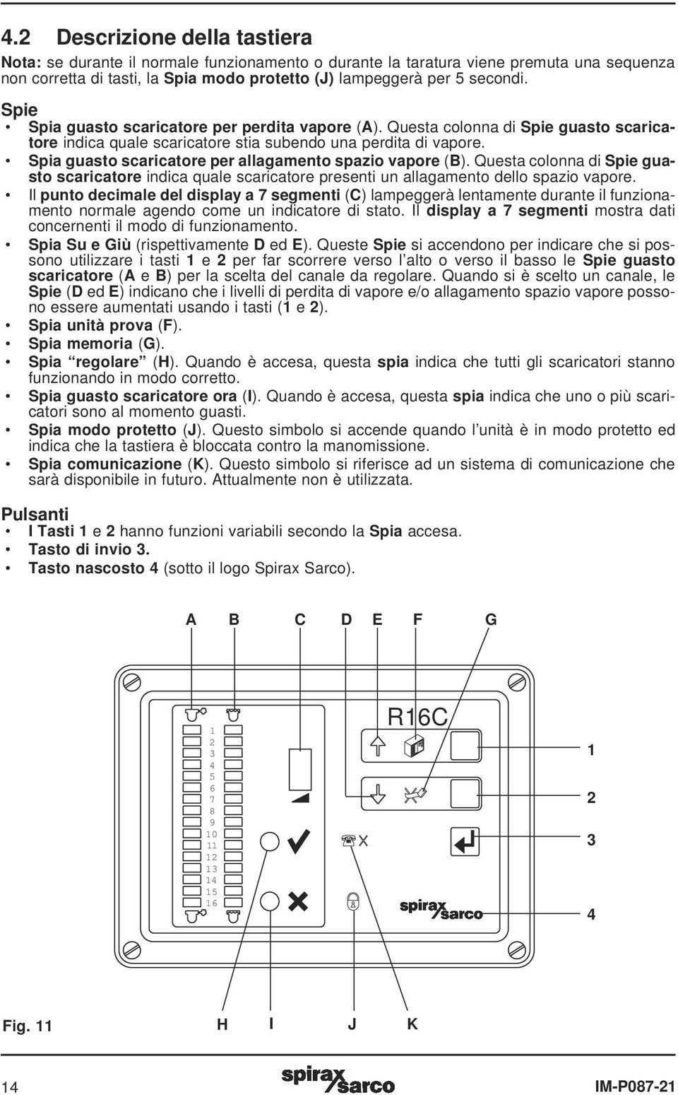 Spia guasto scaricatore per allagamento spazio vapore (B). Questa colonna di Spie guasto scaricatore indica quale scaricatore presenti un allagamento dello spazio vapore.