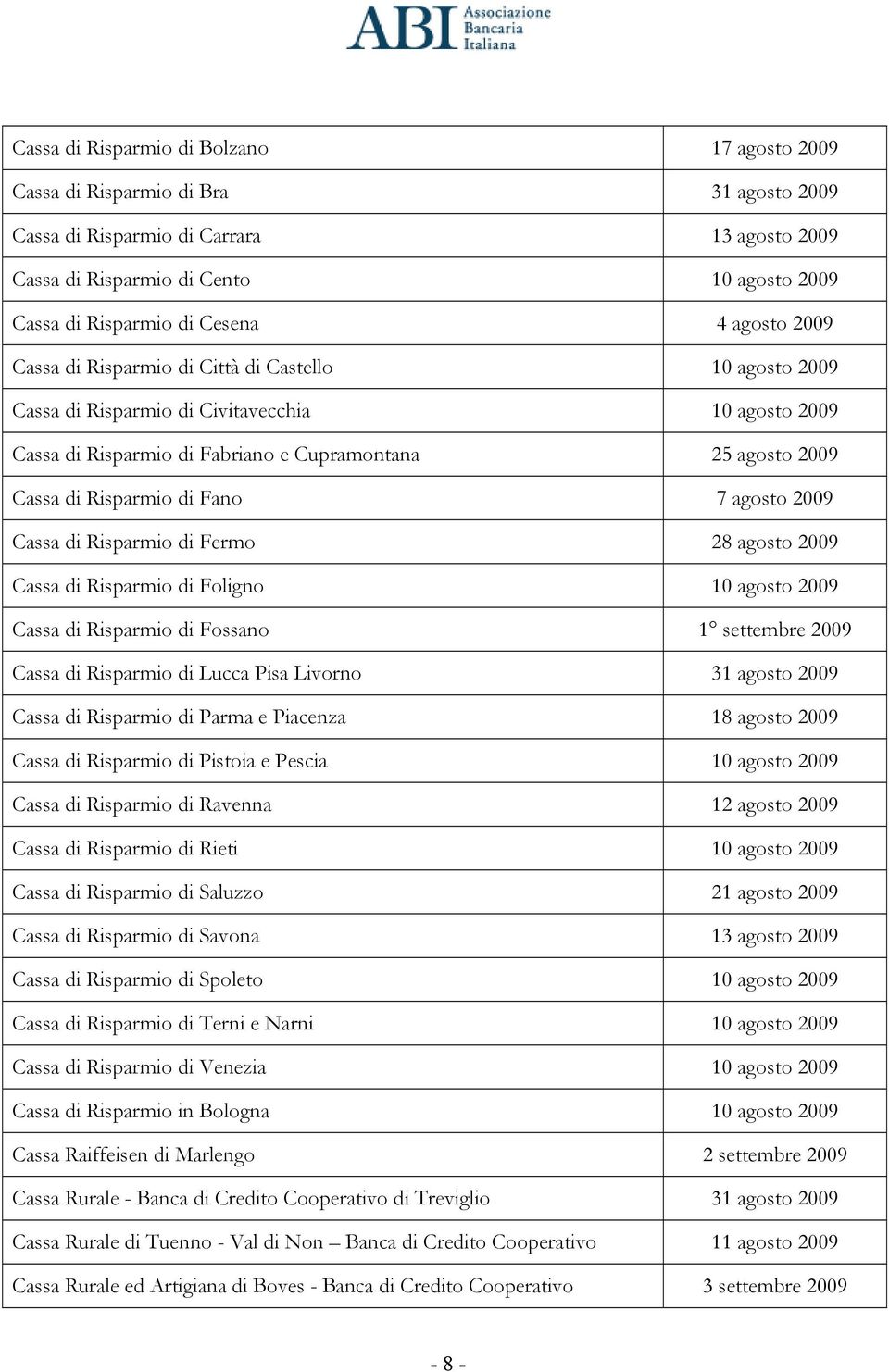 Risparmio di Fano 7 agosto 2009 Cassa di Risparmio di Fermo 28 agosto 2009 Cassa di Risparmio di Foligno 10 agosto 2009 Cassa di Risparmio di Fossano 1 settembre 2009 Cassa di Risparmio di Lucca Pisa