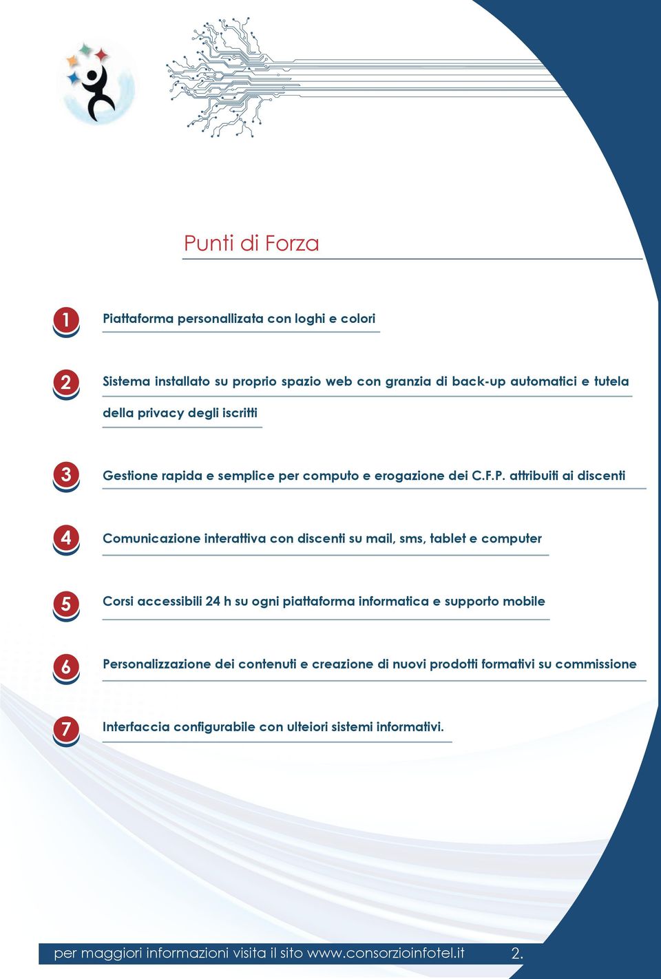 attribuiti ai discenti Comunicazione interattiva con discenti su mail, sms, tablet e computer 5 Corsi accessibili h su ogni piattaforma informatica e