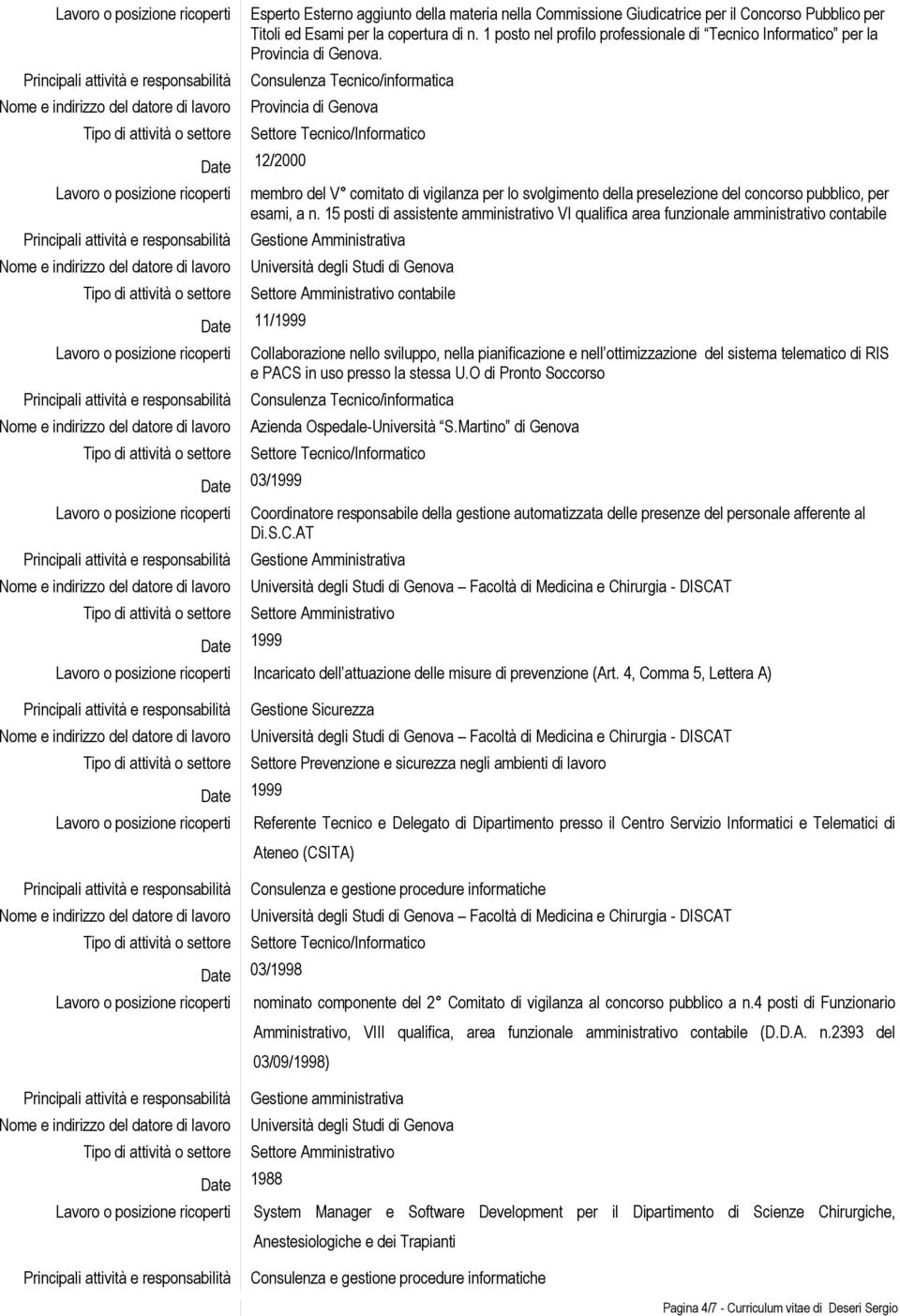 Consulenza Tecnico/informatica Provincia di Genova Settore Tecnico/Informatico 12/2000 membro del V comitato di vigilanza per lo svolgimento della preselezione del concorso pubblico, per esami, a n.