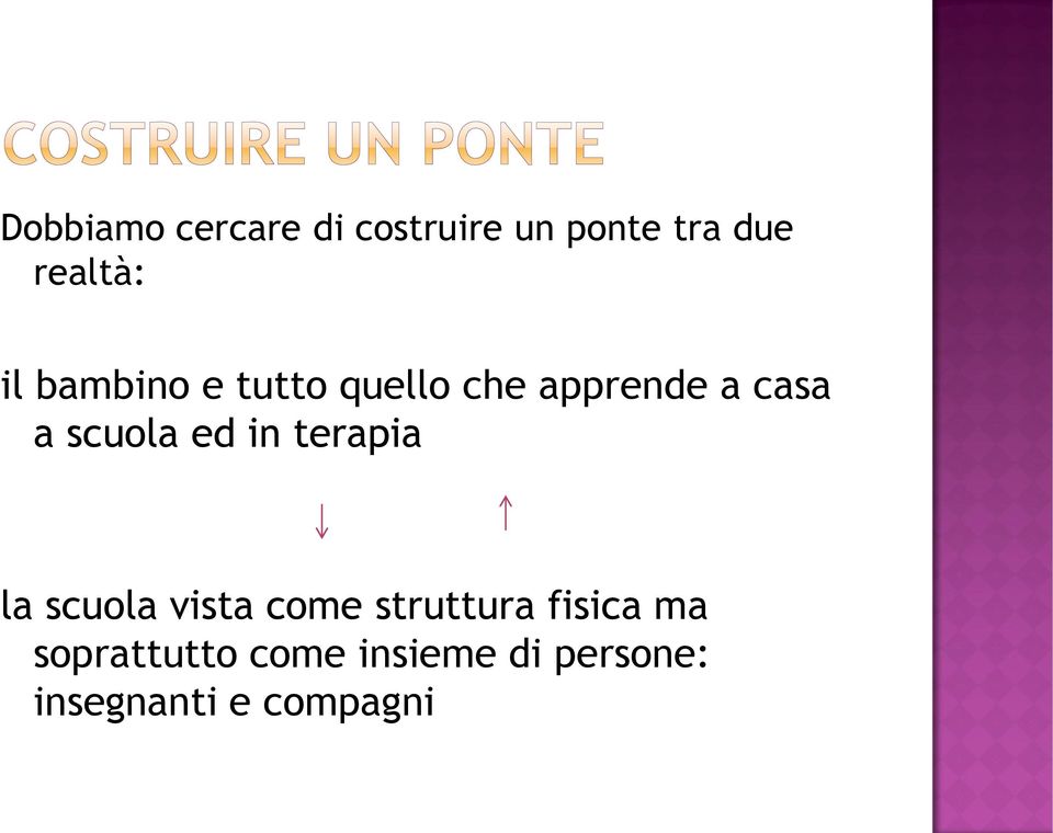 ed in terapia la scuola vista come struttura fisica ma