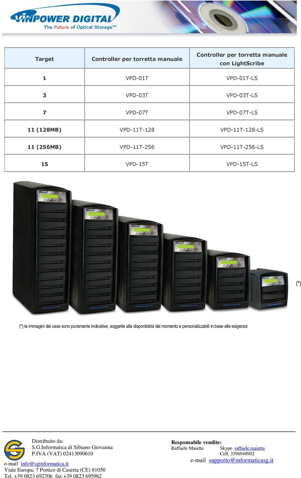 VPD-11T-128-LS 11 (256MB) VPD-11T-256 VPD-11T-256-LS 15 VPD-15T VPD-15T-LS (*) (*) le immagini