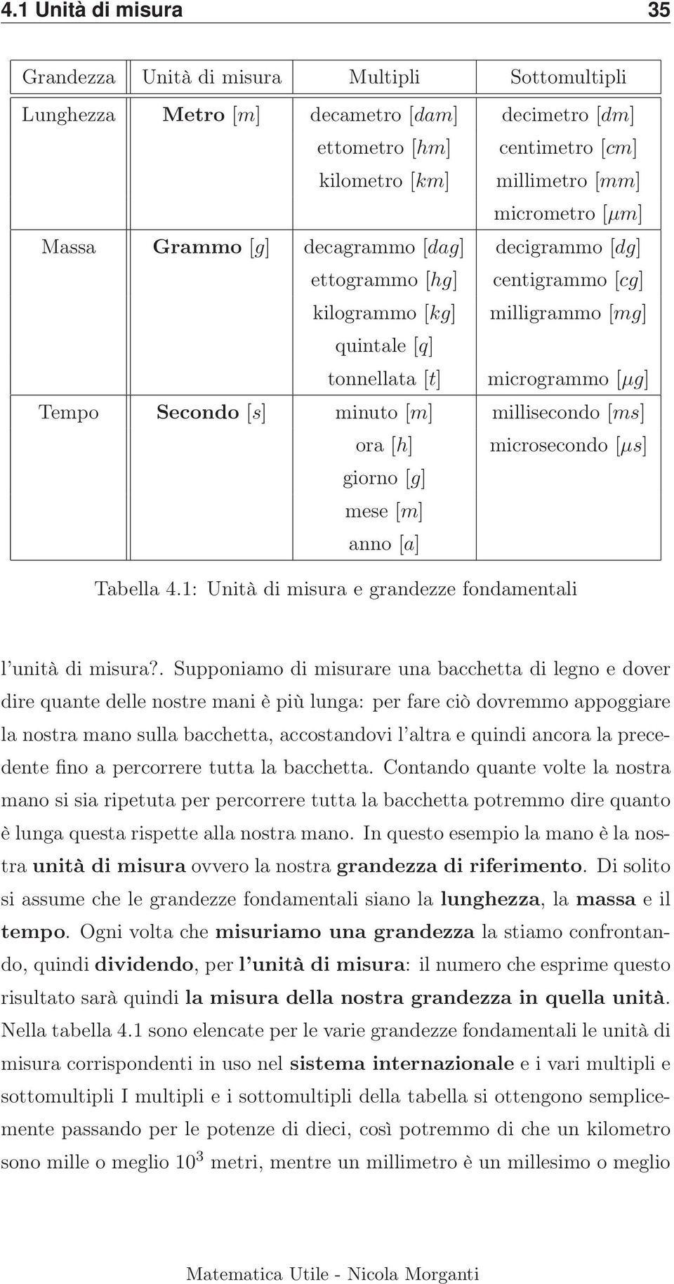 millisecondo [ms] ora [h] microsecondo [µs] giorno [g] mese [m] anno [a] Tabella 4.1: Unità di misura e grandezze fondamentali l unità di misura?