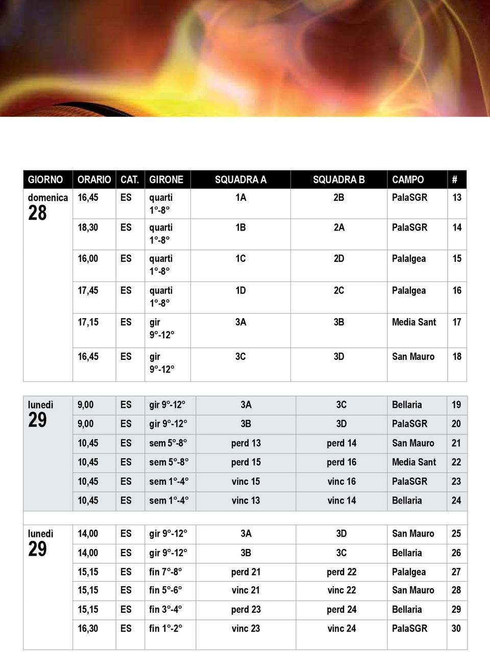 PalaIgea 16 3A 3B Media Sant 17 16,45 ES gir 9-12 3C 3D San Mauro 18 lunedì 29 9,00 ES gir 9-12 3A 3C Bellaria 19 9,00 ES gir 9-12 3B 3D PalaSGR 20 10,45 ES sem 5-8 perd 13 perd 14 San Mauro 21 10,45