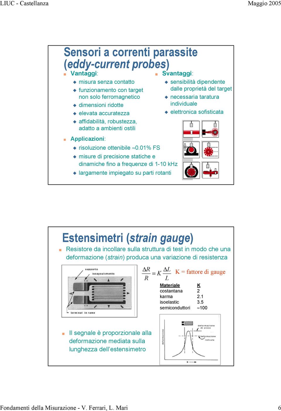 01% FS Svantaggi: misure di precisione statiche e dinamiche fino a frequenze di 1-10 khz largamente impiegato su parti rotanti sensibilità dipendente dalle proprietà del target necessaria taratura