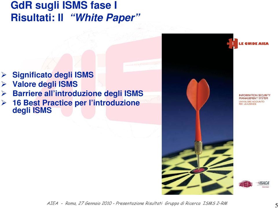 ISMS Barriere all introduzione degli ISMS