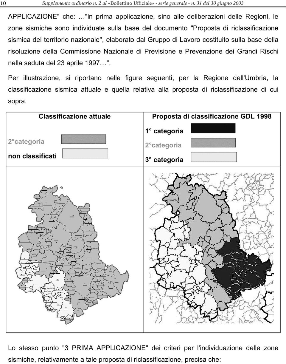 sismica del territorio nazionale", elaborato dal Gruppo di Lavoro costituito sulla base della risoluzione della Commissione Nazionale di Previsione e Prevenzione dei Grandi Rischi nella seduta del 23