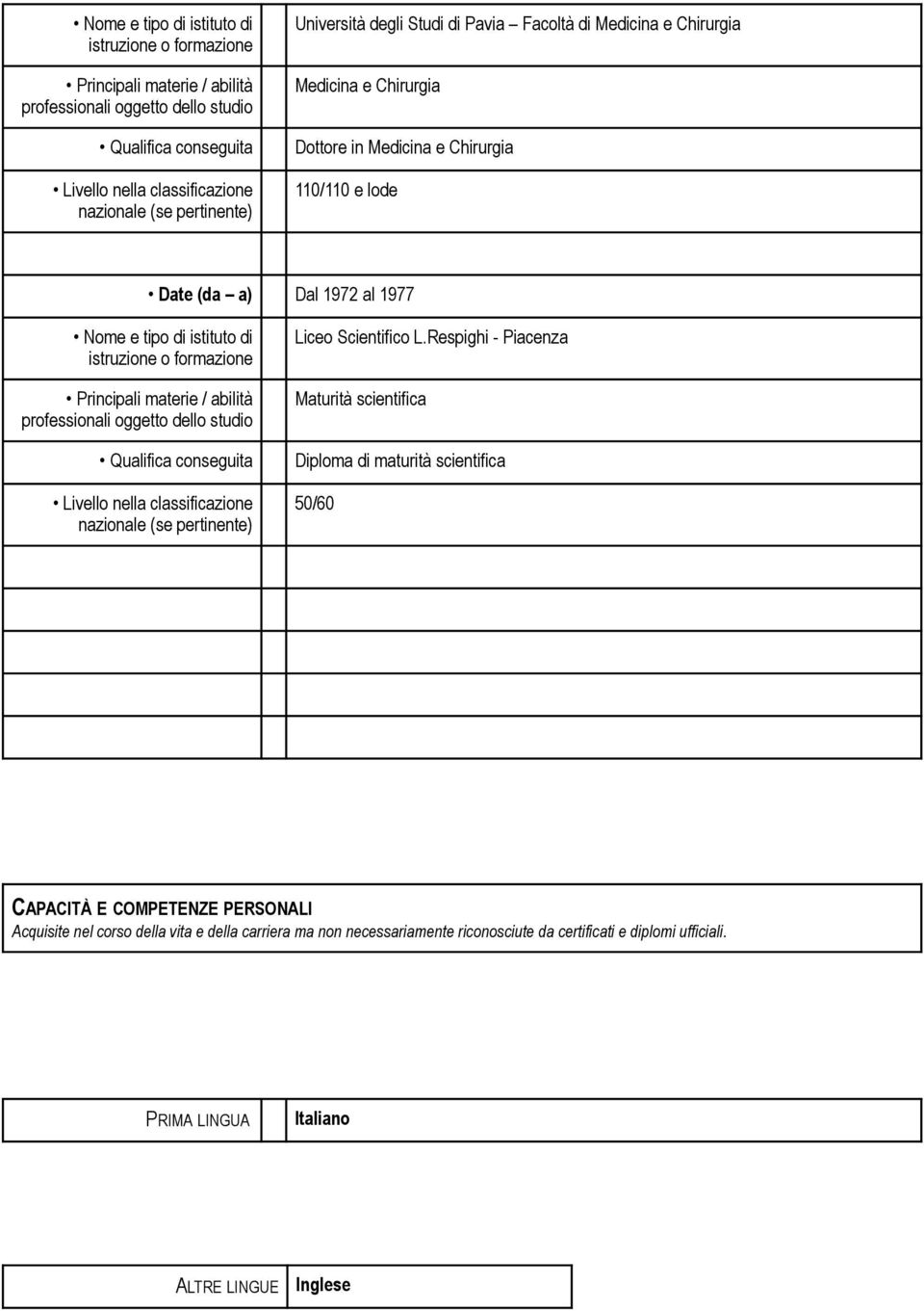 Respighi - Piacenza Maturità scientifica Diploma di maturità scientifica 50/60 CAPACITÀ E COMPETENZE PERSONALI