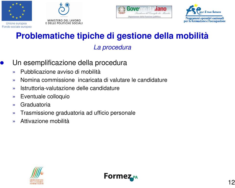 Istruttoria-valutazione delle candidature» Eventuale colloquio»