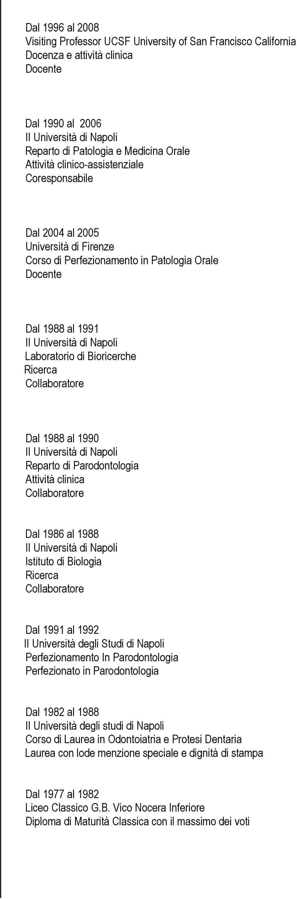 Parodontologia Attività clinica Collaboratore Dal 1986 al 1988 Istituto di Biologia Ricerca Collaboratore Dal 1991 al 1992 II Università degli Studi di Napoli Perfezionamento In Parodontologia