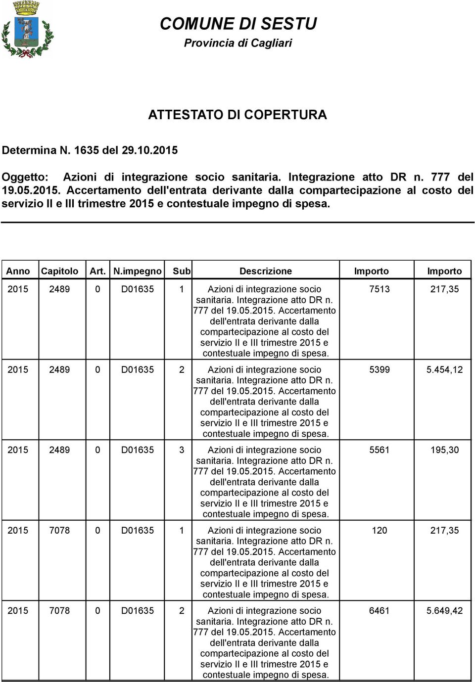 impegno Sub Descrizione Importo Importo 2015 2489 0 D01635 1 Azioni di integrazione socio 7513 217,35 2015 2489 0 D01635 2 Azioni di