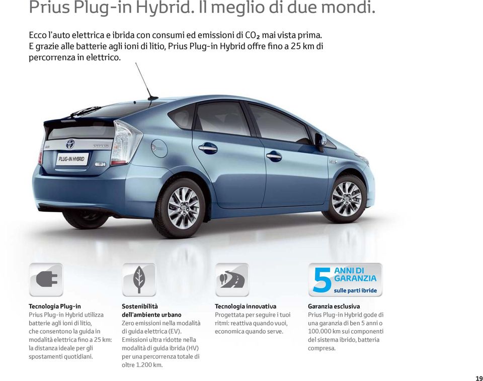 ANNI DI GARANZIA Tecnologia Plug-in Prius Plug-in Hybrid utilizza batterie agli ioni di litio, che consentono la guida in modalità elettrica fino a 25 km: la distanza ideale per gli spostamenti