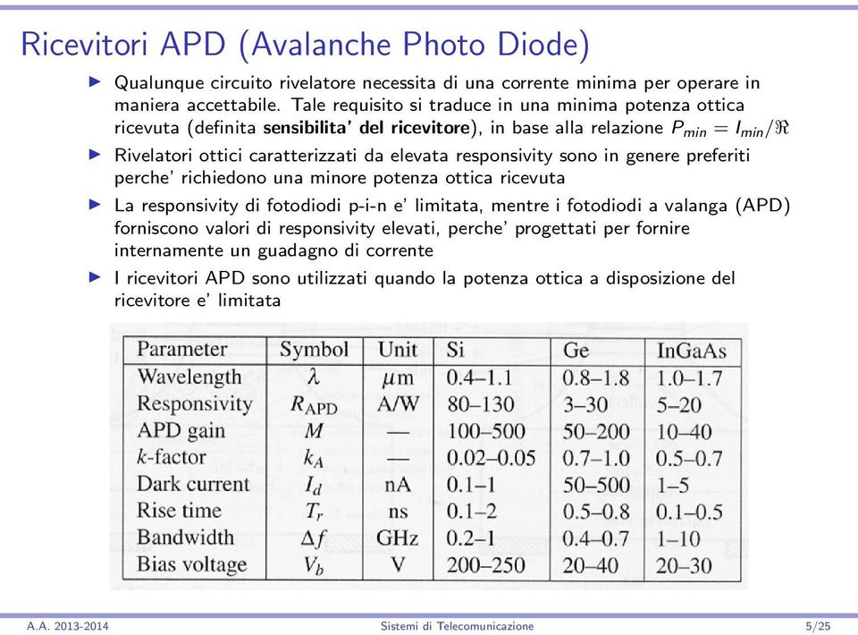 responsivity sono in genere preferiti perche richiedono una minore potenza ottica ricevuta La responsivity di fotodiodi p-i-n e limitata, mentre i fotodiodi a valanga (APD) forniscono