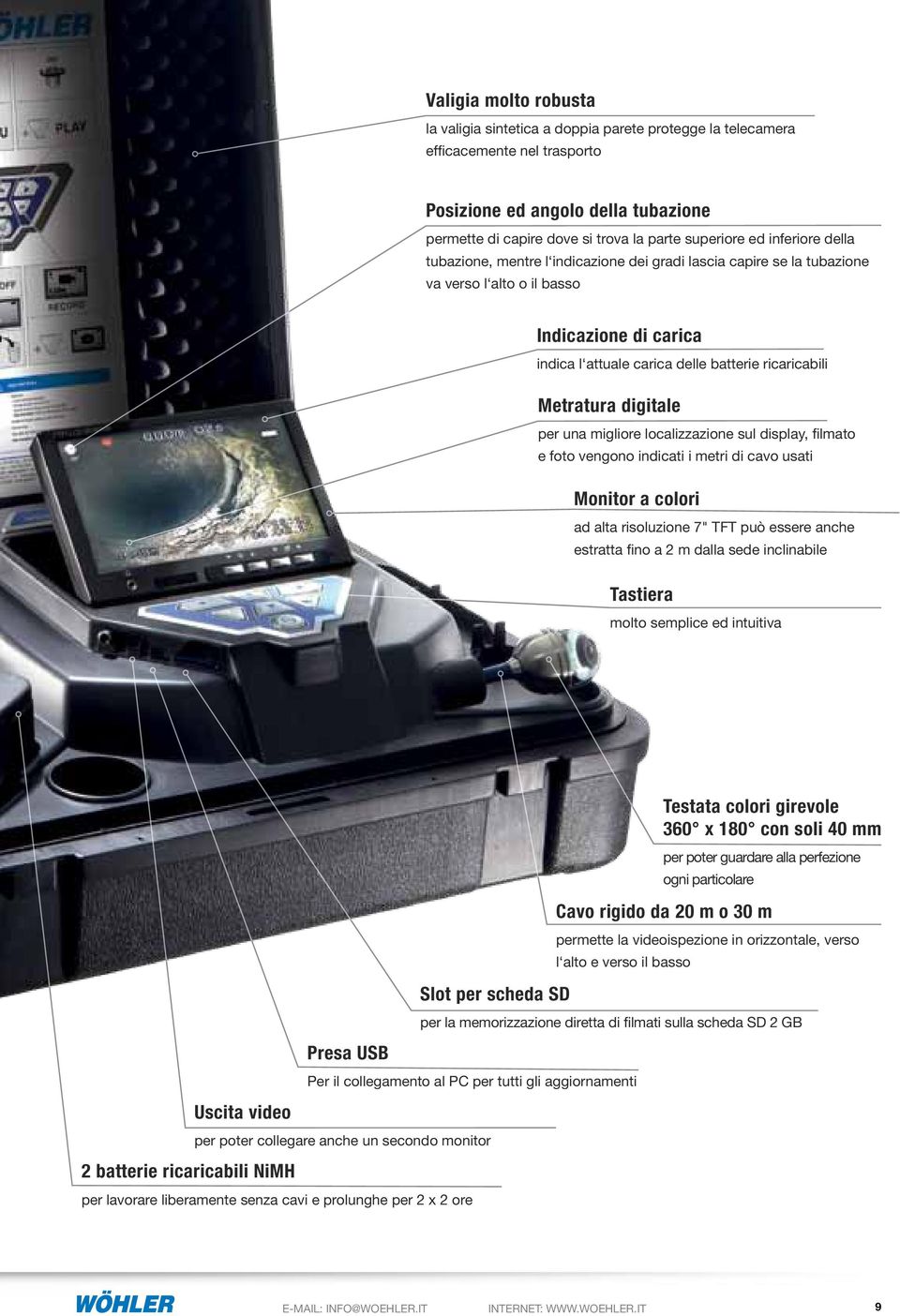 Metratura digitale per una migliore localizzazione sul display, filmato e foto vengono indicati i metri di cavo usati Monitor a colori ad alta risoluzione 7" TFT può essere anche estratta fino a 2 m