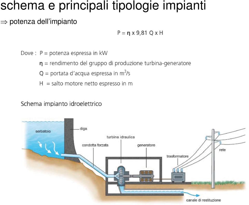 tipologie