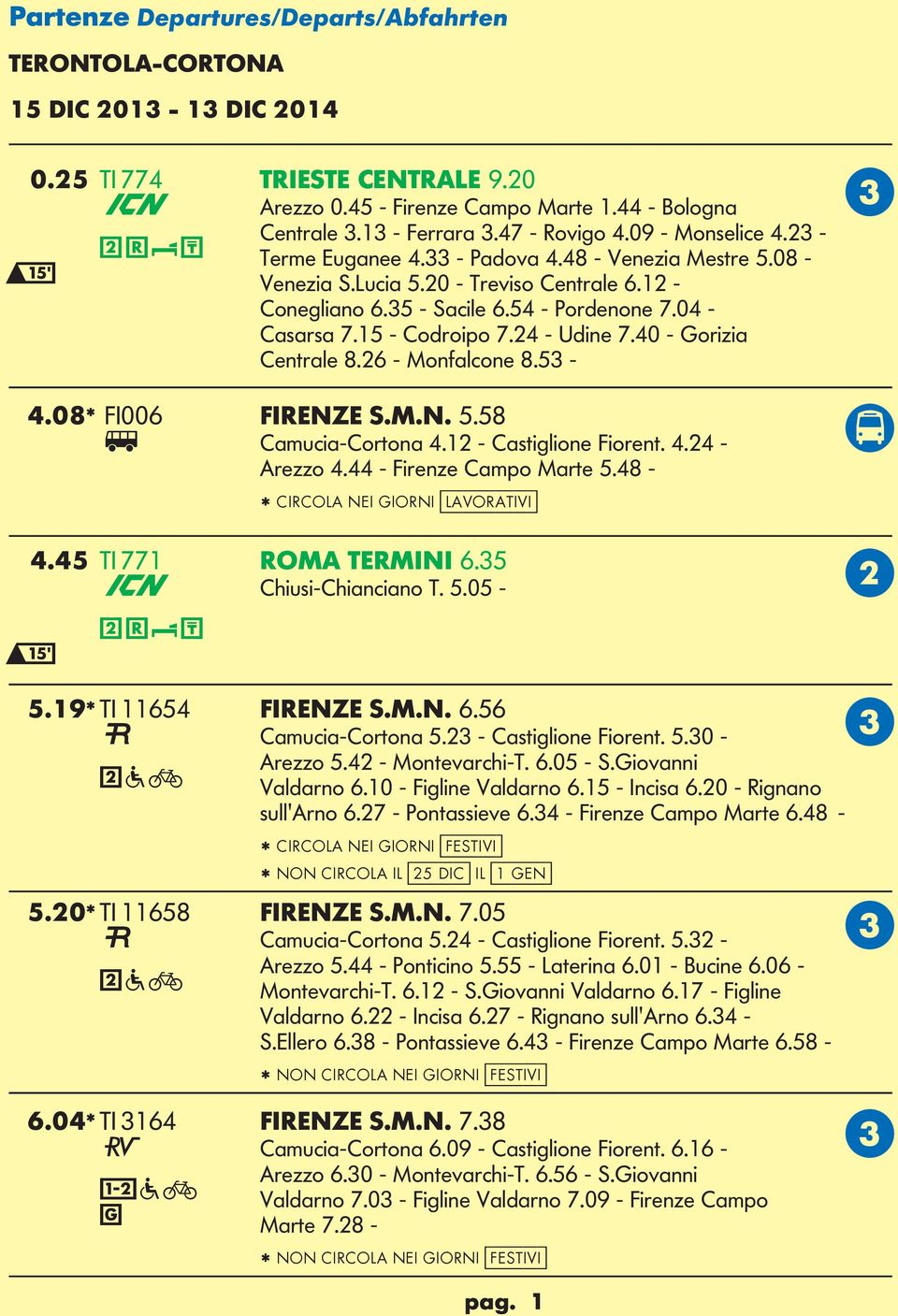 24 - Udine 7.40 - orizia entrale 8.26 - Monfalcone 8.53-5 4.08* FI006 FIRENZE S.M.N. 5.58 0 amucia-ortona 4.12 - astiglione Fiorent. 4.24 - + Arezzo 4.44 - Firenze ampo Marte 5.