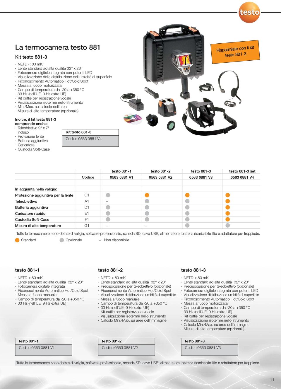 sul calcolo dell area Misura di alte temperature (opzionale) Risparmiate con il kit testo 881-3 Inoltre, il kit testo 881-3 comprende anche: Teleobiettivo 9 x 7 incluso Protezione lente Batteria