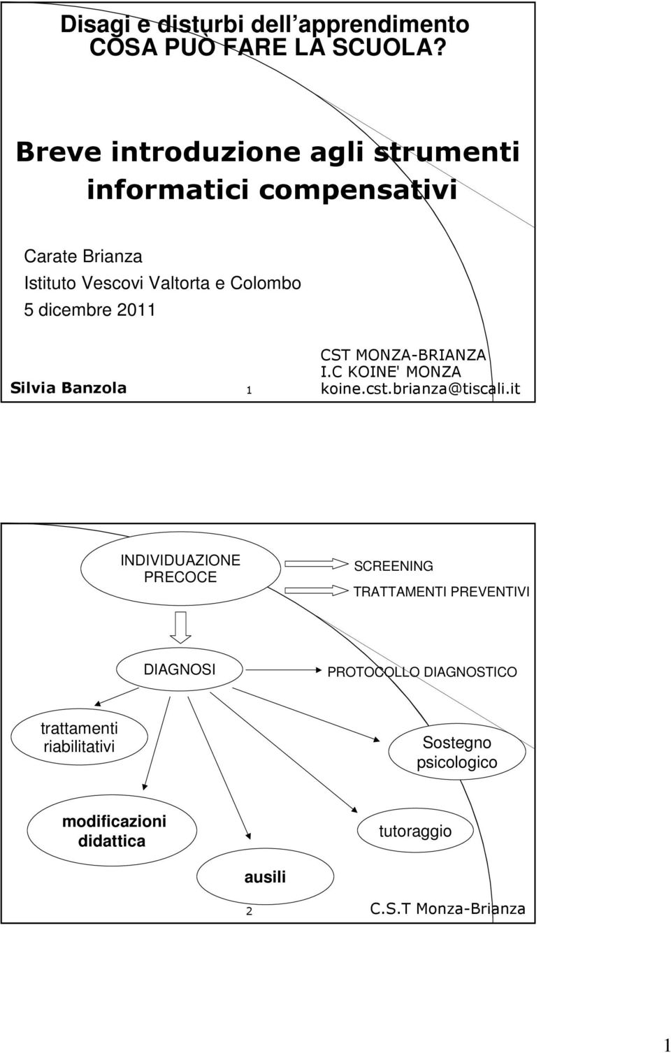 dicembre 2011 Silvia Banzola 1 CST MONZA-BRIANZA I.C KOINE' MONZA koine.cst.brianza@tiscali.