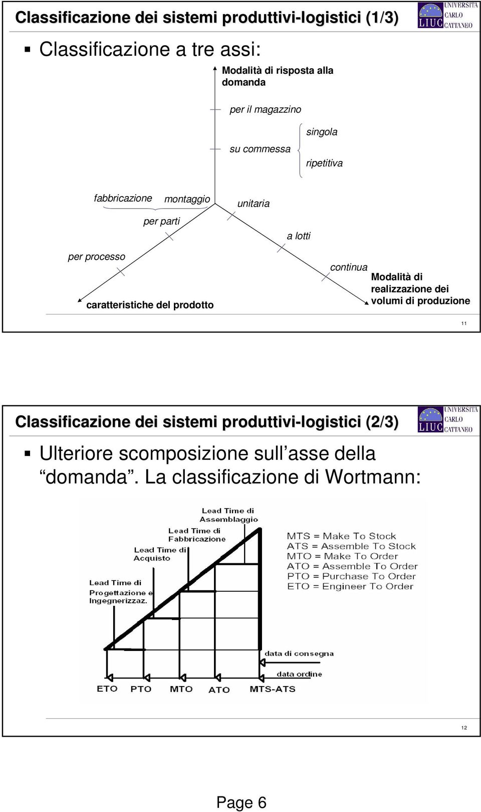 caratteristiche del prodotto continua Modalità di realizzazione dei volumi di produzione 11 Classificazione dei