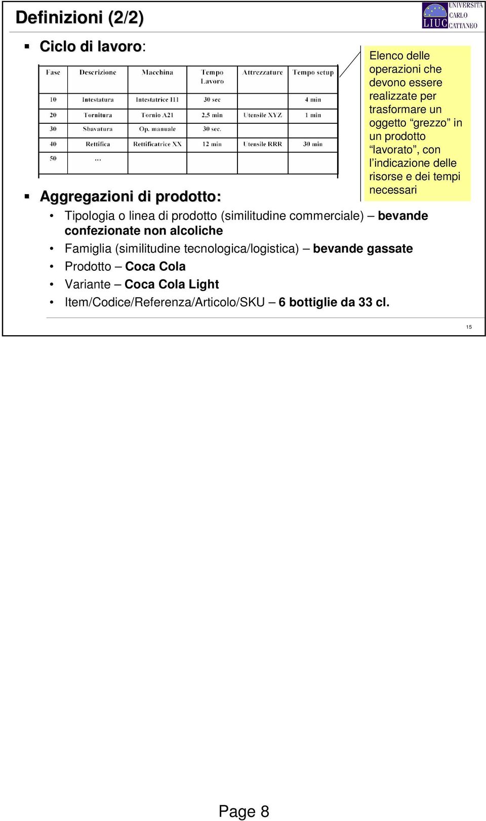 di prodotto (similitudine commerciale) bevande confezionate non alcoliche Famiglia (similitudine tecnologica/logistica)