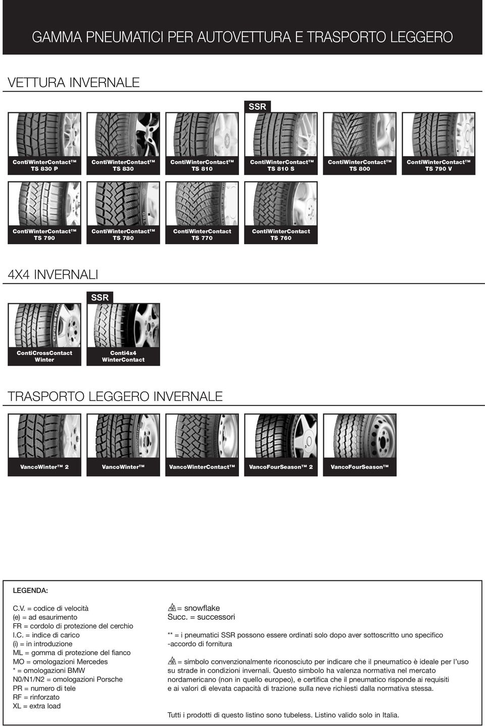 C. = indice di carico (i) = in introduzione ML = gomma di protezione del fianco MO = omologazioni Mercedes * = omologazioni BMW N0/N1/N2 = omologazioni Porsche PR = numero di tele RF = rinforzato XL