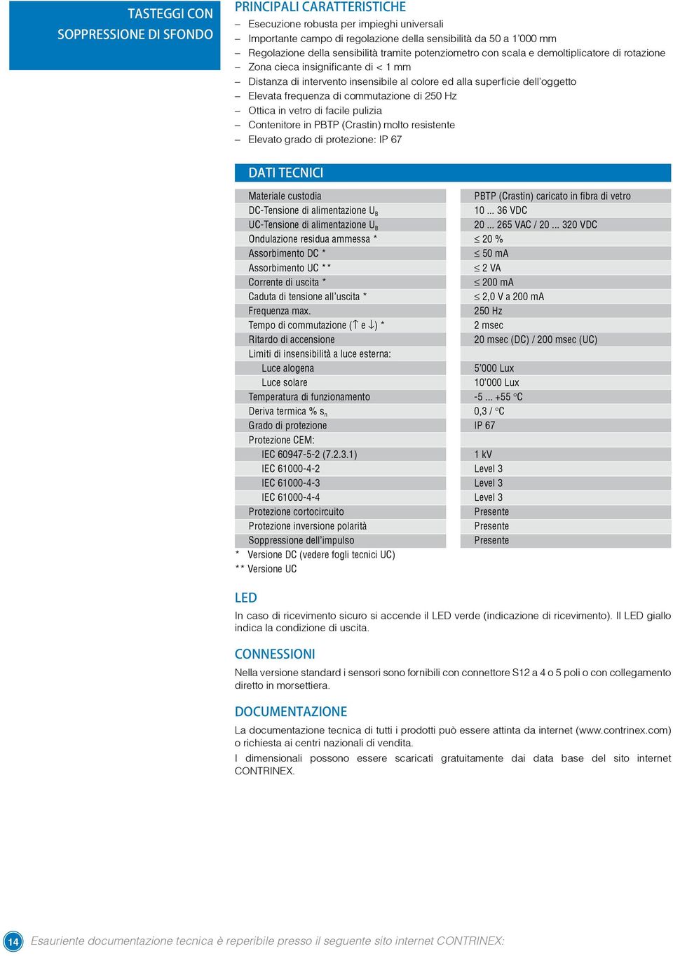 frequenza di commutazione di 250 Hz Ottica in vetro di facile pulizia Contenitore in PBTP (Crastin) molto resistente Elevato grado di protezione: IP 67 DATI TECNICI Materiale custodia DC-Tensione di