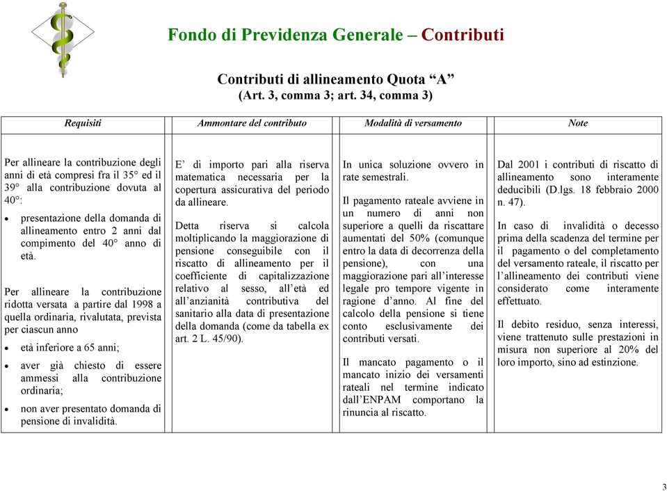 presentazione della domanda di allineamento entro 2 anni dal compimento del 40 anno di età.