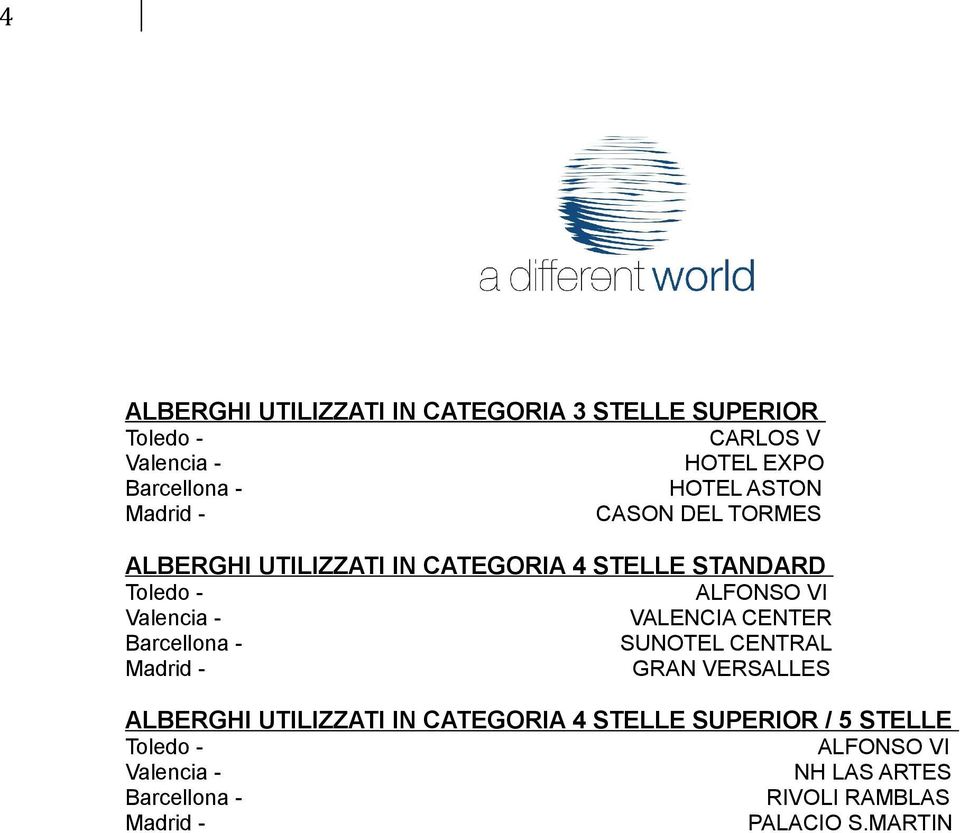 - VALENCIA CENTER Barcellona - SUNOTEL CENTRAL Madrid - GRAN VERSALLES ALBERGHI UTILIZZATI IN CATEGORIA 4 STELLE