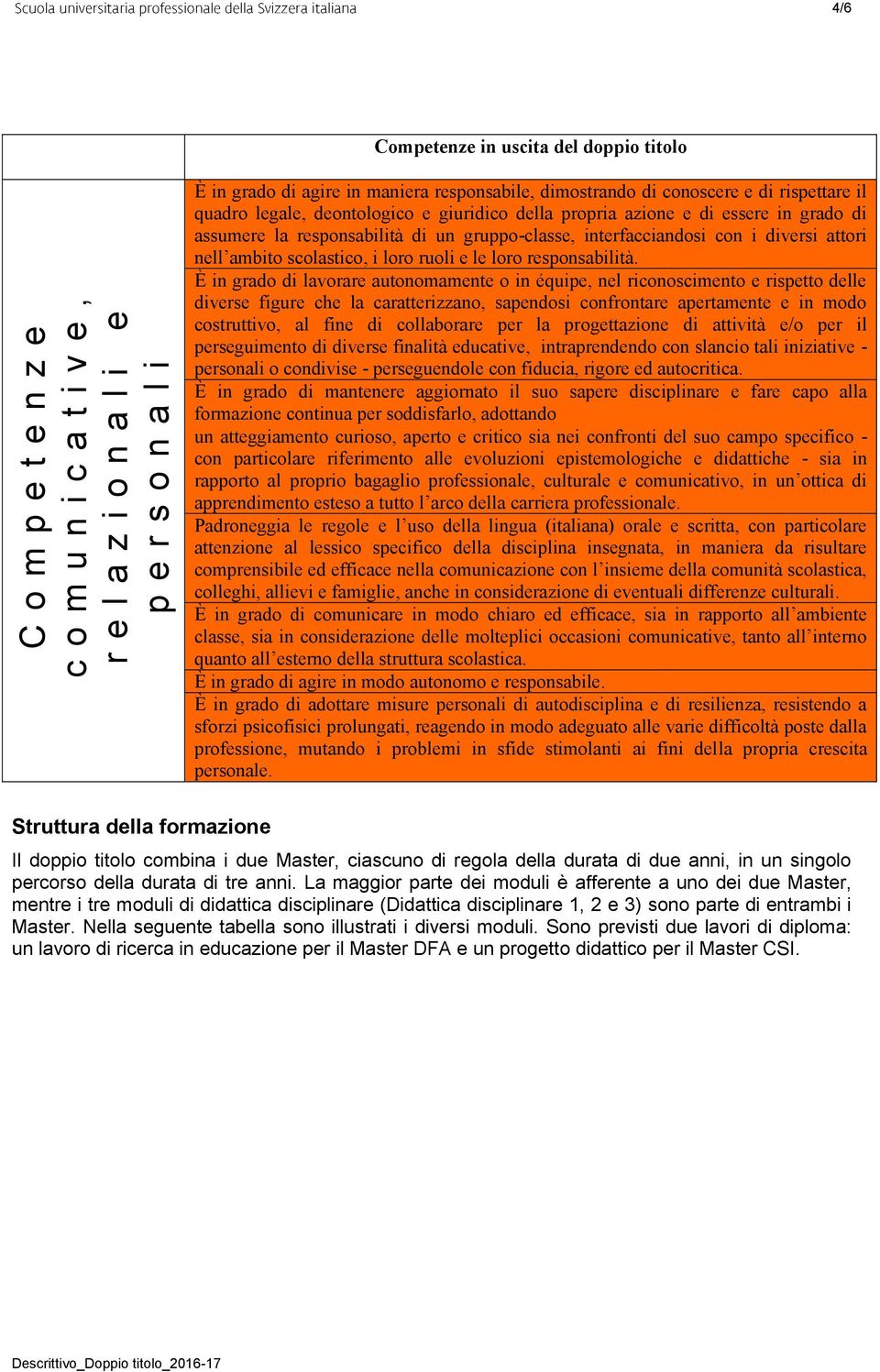 ambito scolastico, i loro ruoli e le loro responsabilità.