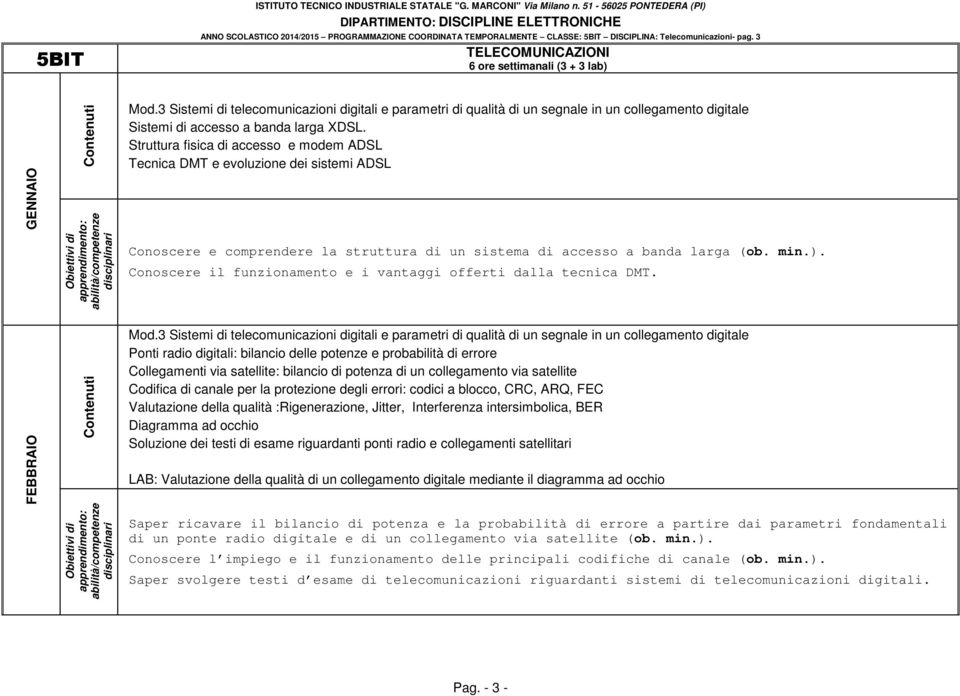 Struttura fisica di accesso e modem ADSL Tecnica DMT e evoluzione dei sistemi ADSL Conoscere e comprendere la struttura di un sistema di accesso a banda larga (ob. min.).