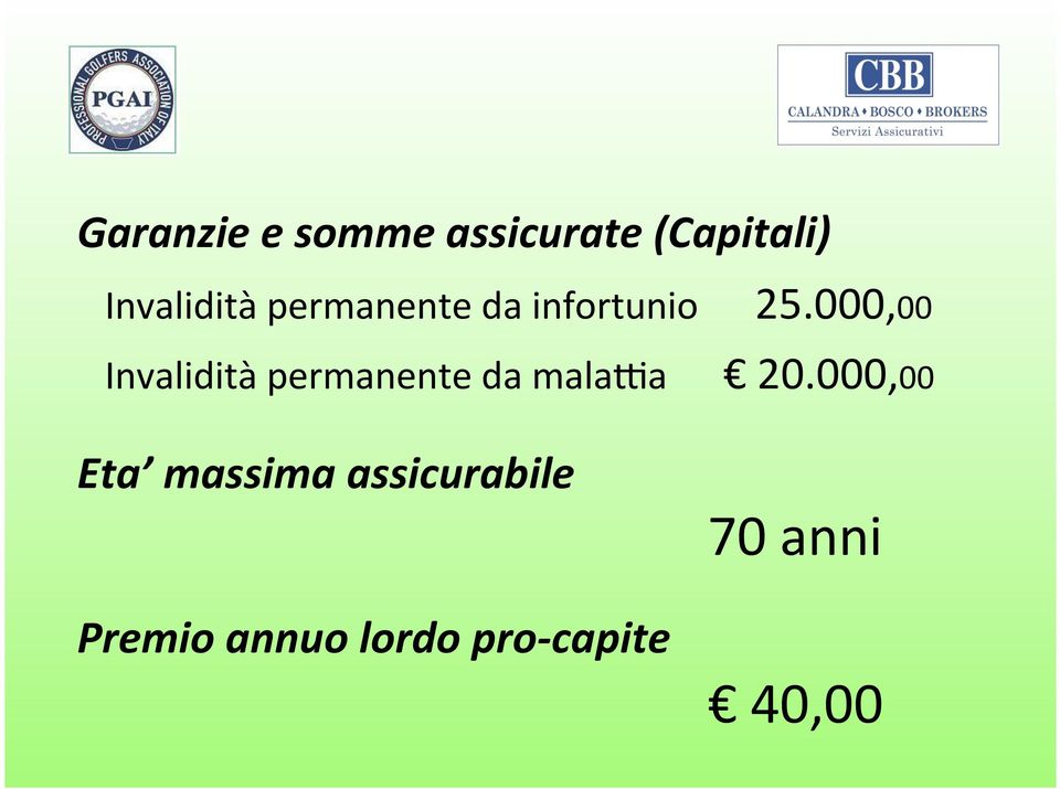 000,00 Invalidità permanente da mala\a 20.