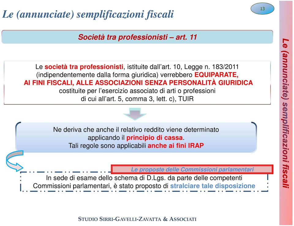 associato di arti o professioni di cui all art. 5, comma 3, lett. c), TUIR Ne deriva che anche il relativo reddito viene determinato applicando il principio di cassa.