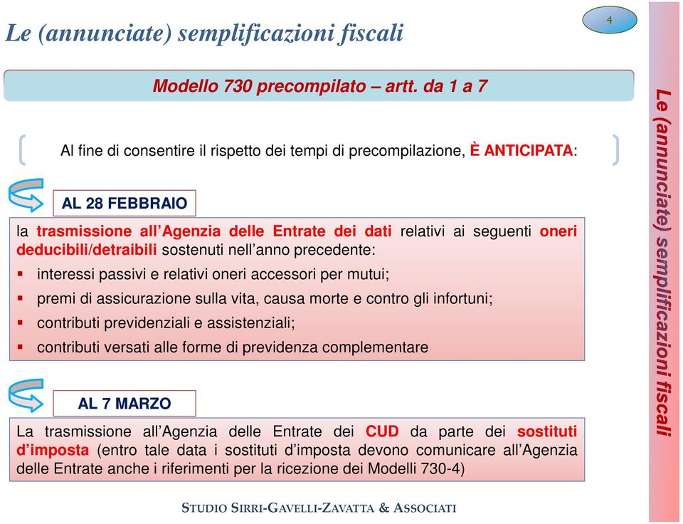 deducibili/detraibili sostenuti nell anno precedente: interessi passivi e relativi oneri accessori per mutui; premi di assicurazione sulla vita, causa morte e contro gli infortuni;