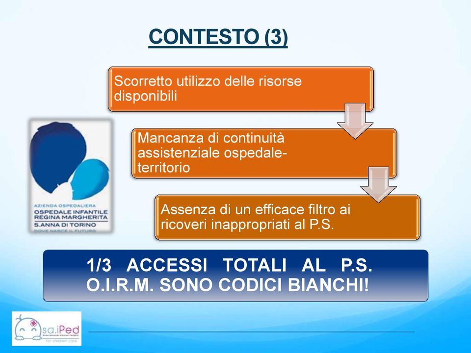 Assenza di un efficace filtro ai ricoveri inappropriati al