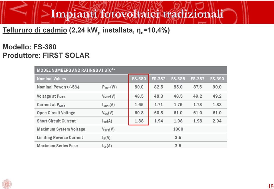 FS-380 Produttore: FIRST SOLAR