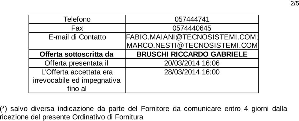COM Offerta sottoscritta da BRUSCHI RICCARDO GABRIELE Offerta presentata il 20/03/2014 16:06 L'Offerta