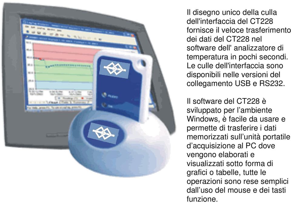 Il software del CT228 è sviluppato per l ambiente Windows, è facile da usare e permette di trasferire i dati memorizzati sull unità portatile d