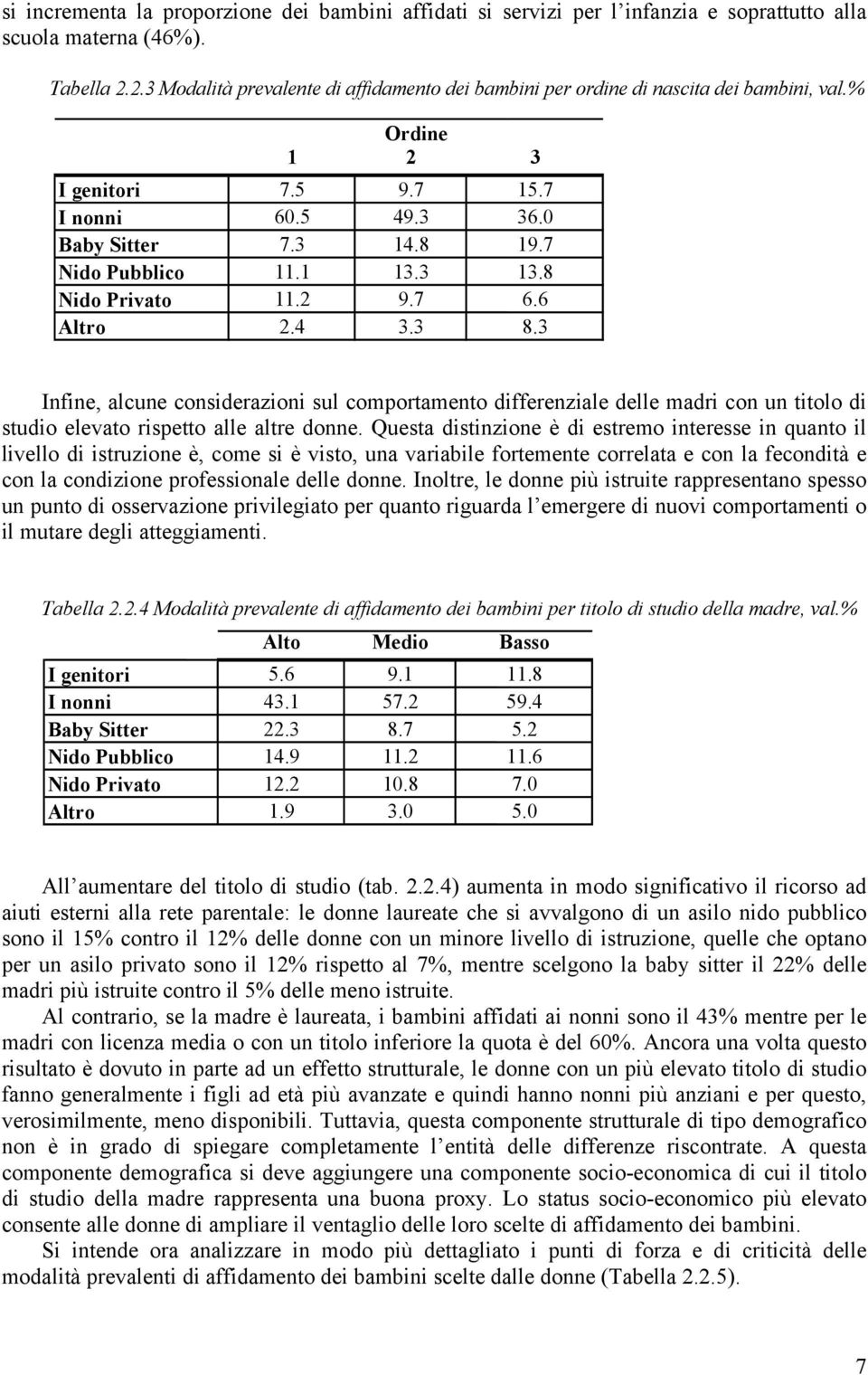 3 13.8 Nido Privato 11.2 9.7 6.6 Altro 2.4 3.3 8.3 Infine, alcune considerazioni sul comportamento differenziale delle madri con un titolo di studio elevato rispetto alle altre donne.