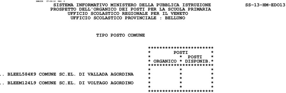 . BLEEL584K9 COMUNE SC.EL. DI VALLADA AGORDINA.