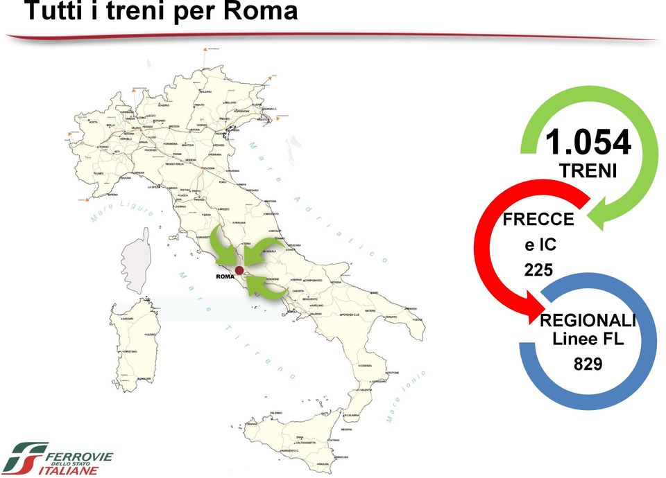 054 TRENI FRECCE e