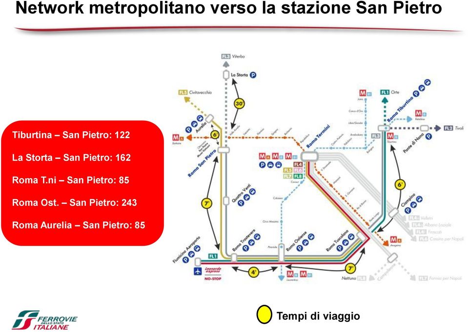 Pietro: 162 Roma T.ni San Pietro: 85 Roma Ost.